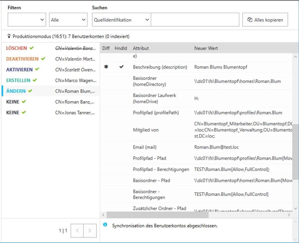Adprofiler Synchronisiert